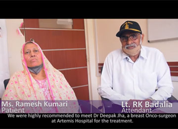 question women asked the most